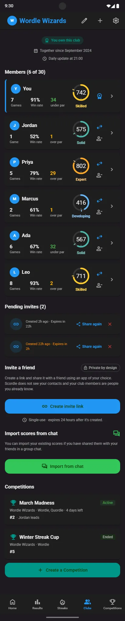 Club page with members' ratings, invite links and the club's competitions