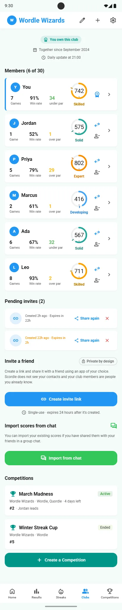 Club page with members' ratings, invite links and the club's competitions