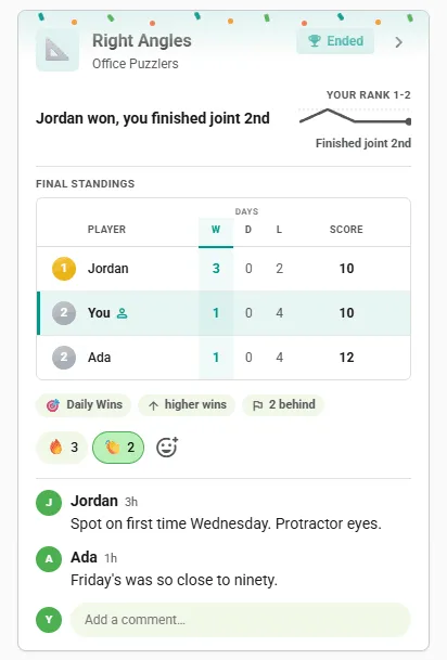 Ended Angle competition card in the club feed: final standings with the winner first