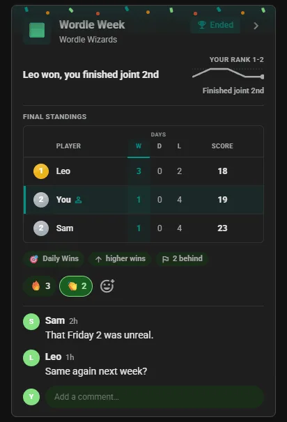 Ended competition card in the club feed: final standings with the winner first