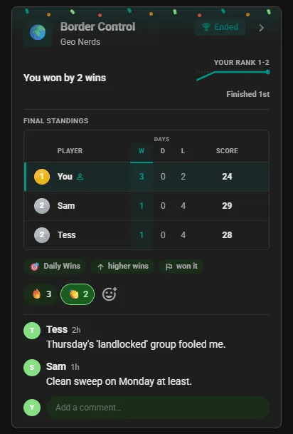 Ended GeoConnections competition card in the club feed: final standings with the winner first