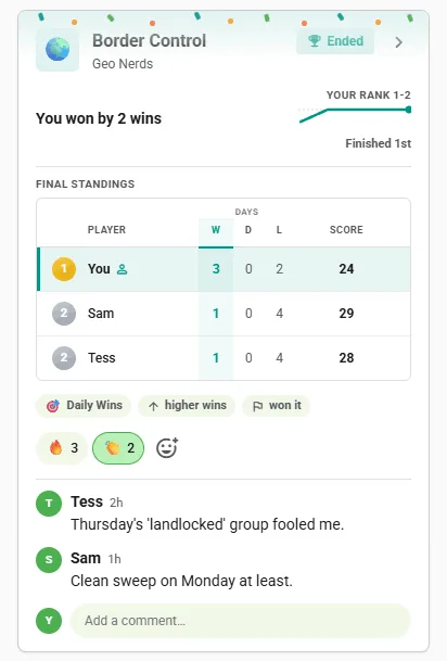 Ended GeoConnections competition card in the club feed: final standings with the winner first