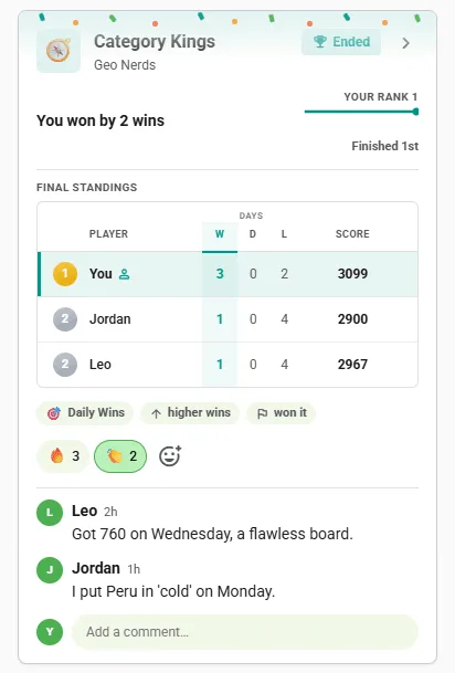 Ended Geozee competition card in the club feed: final standings with the winner first