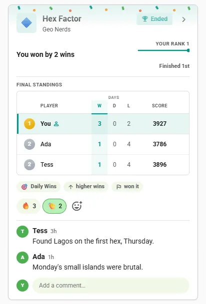 Ended HexHunt competition card in the club feed: final standings with the winner first