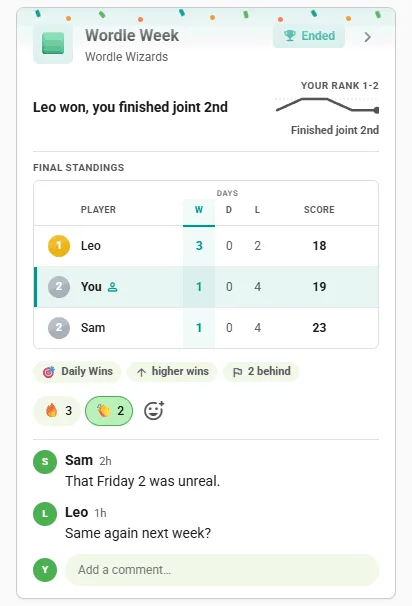 Ended competition card in the club feed: final standings with the winner first