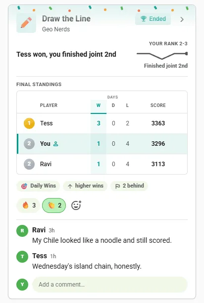 Ended Mapster competition card in the club feed: final standings with the winner first
