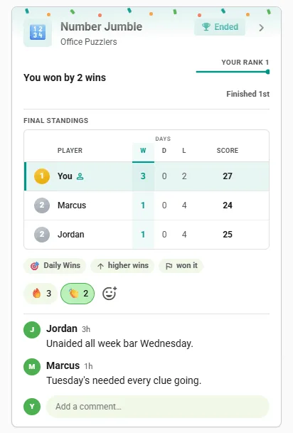 Ended Nanagrams competition card in the club feed: final standings with the winner first