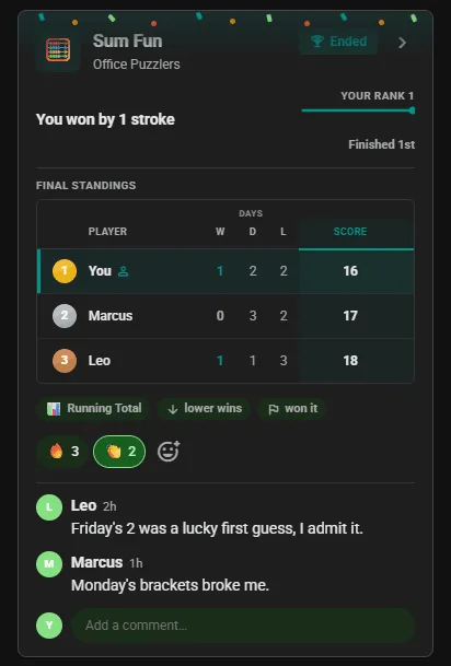 Ended Nerdle competition card in the club feed: final standings with the winner first