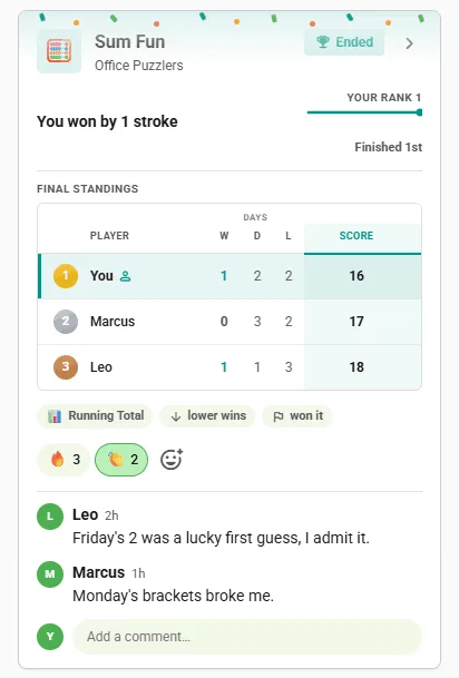 Ended Nerdle competition card in the club feed: final standings with the winner first