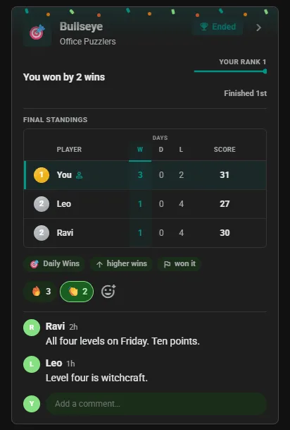 Ended Nerdle Targets competition card in the club feed: final standings with the winner first