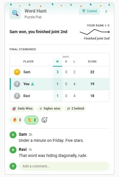 Ended One Word Search competition card in the club feed: final standings with the winner first