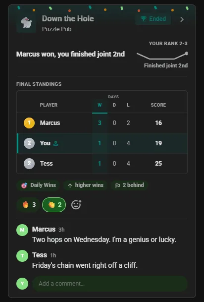Ended Rabbit Hole competition card in the club feed: final standings with the winner first