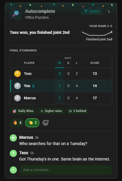 Ended Searchle competition card in the club feed: final standings with the winner first