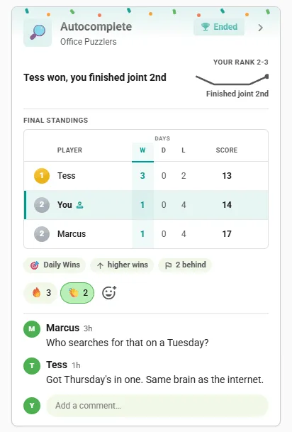 Ended Searchle competition card in the club feed: final standings with the winner first