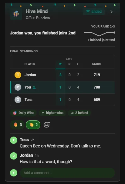 Ended Spelling Bee competition card in the club feed: final standings with the winner first