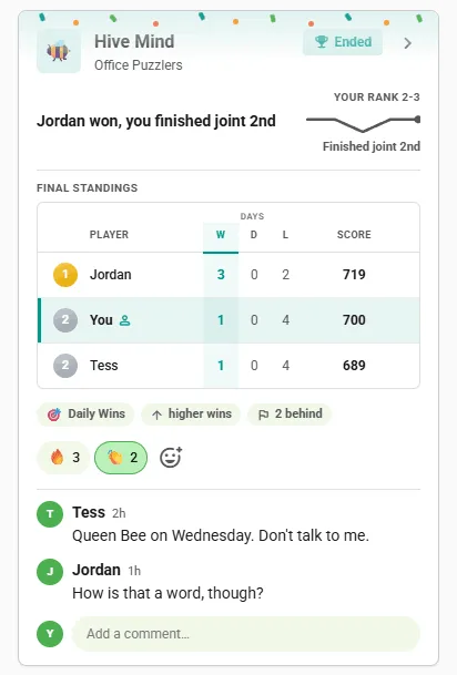 Ended Spelling Bee competition card in the club feed: final standings with the winner first