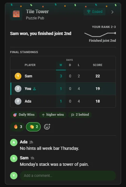 Ended Stackdown competition card in the club feed: final standings with the winner first
