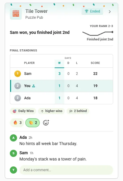Ended Stackdown competition card in the club feed: final standings with the winner first