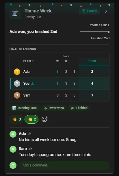 Ended Strands competition card in the club feed: final standings with the winner first