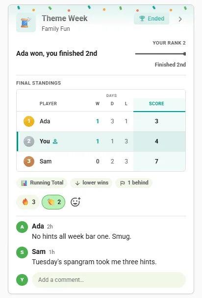 Ended Strands competition card in the club feed: final standings with the winner first