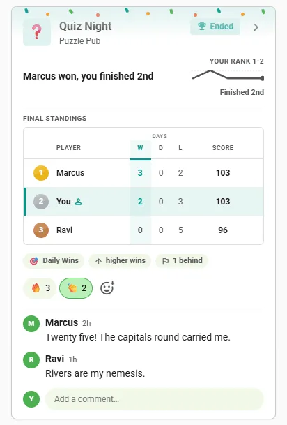 Ended Thursday Thirty competition card in the club feed: final standings with the winner first