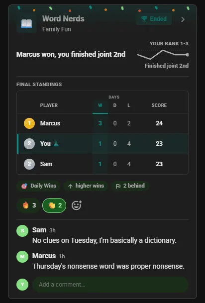 Ended Twords competition card in the club feed: final standings with the winner first