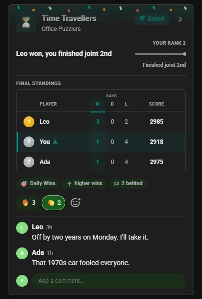 Ended WhenTaken competition card in the club feed: final standings with the winner first