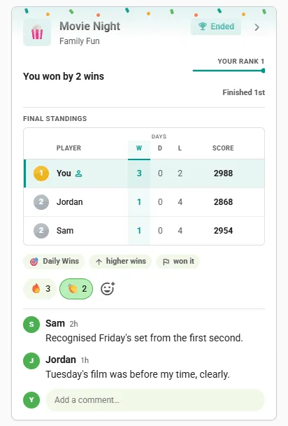 Ended WhenTaken Movies competition card in the club feed: final standings with the winner first
