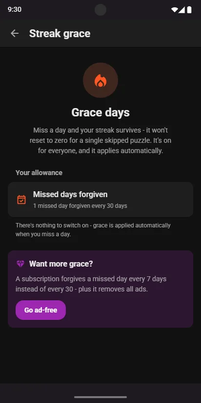 Streak grace in Settings: 1 missed day forgiven every 30 days, with the subscriber allowance of 1 every 7