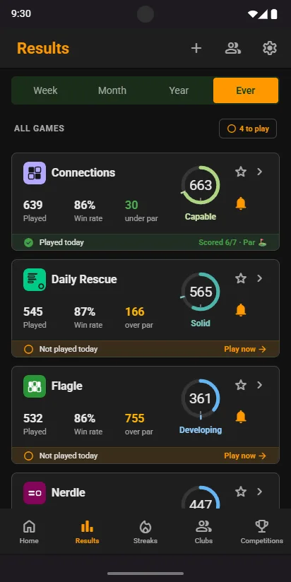 Results showing all games, with a 4 to play chip beside All games