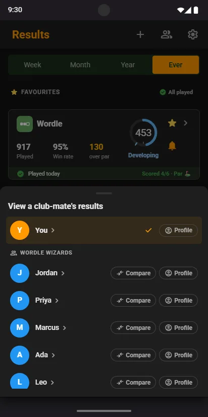 View a club-mate's results: a picker listing club-mates with Compare and Profile buttons