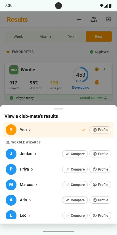 View a club-mate's results: a picker listing club-mates with Compare and Profile buttons